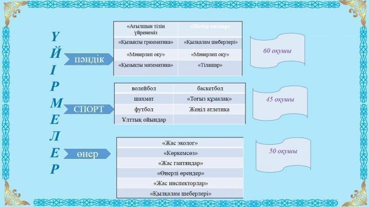 Ата-аналарға